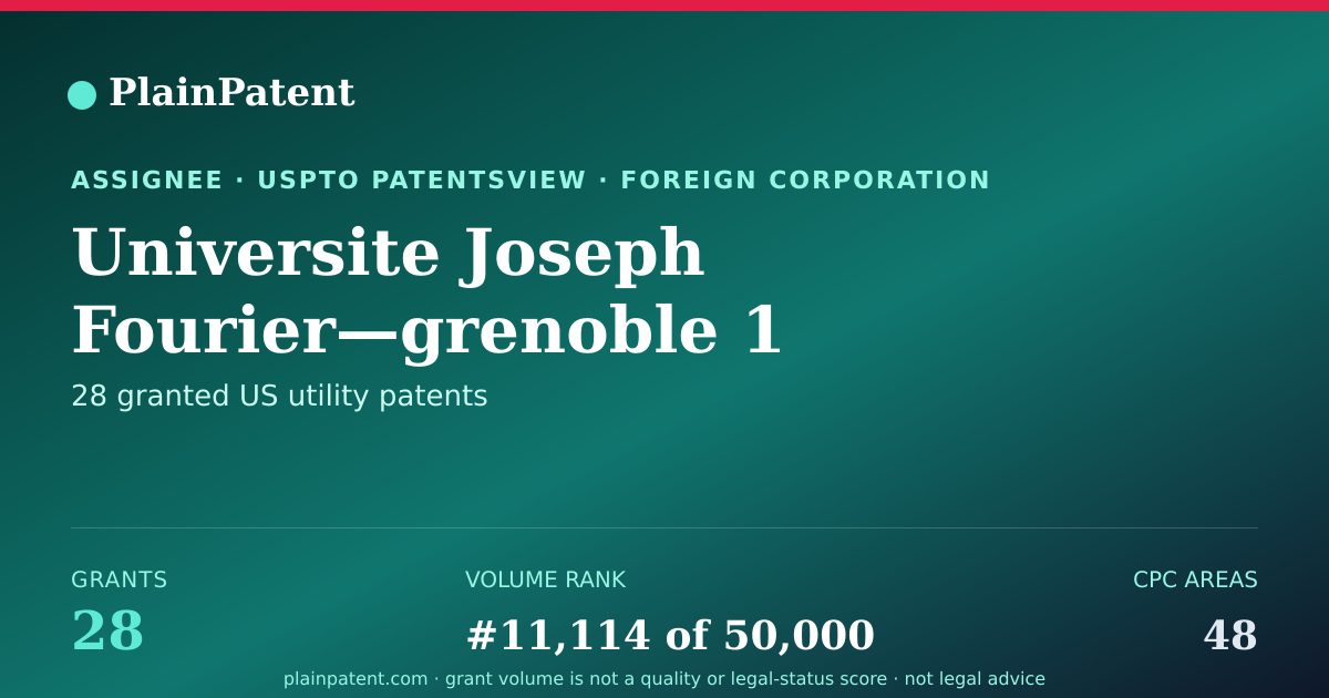 Shareable card for Universite Joseph Fourier—grenoble 1 Patent Portfolio