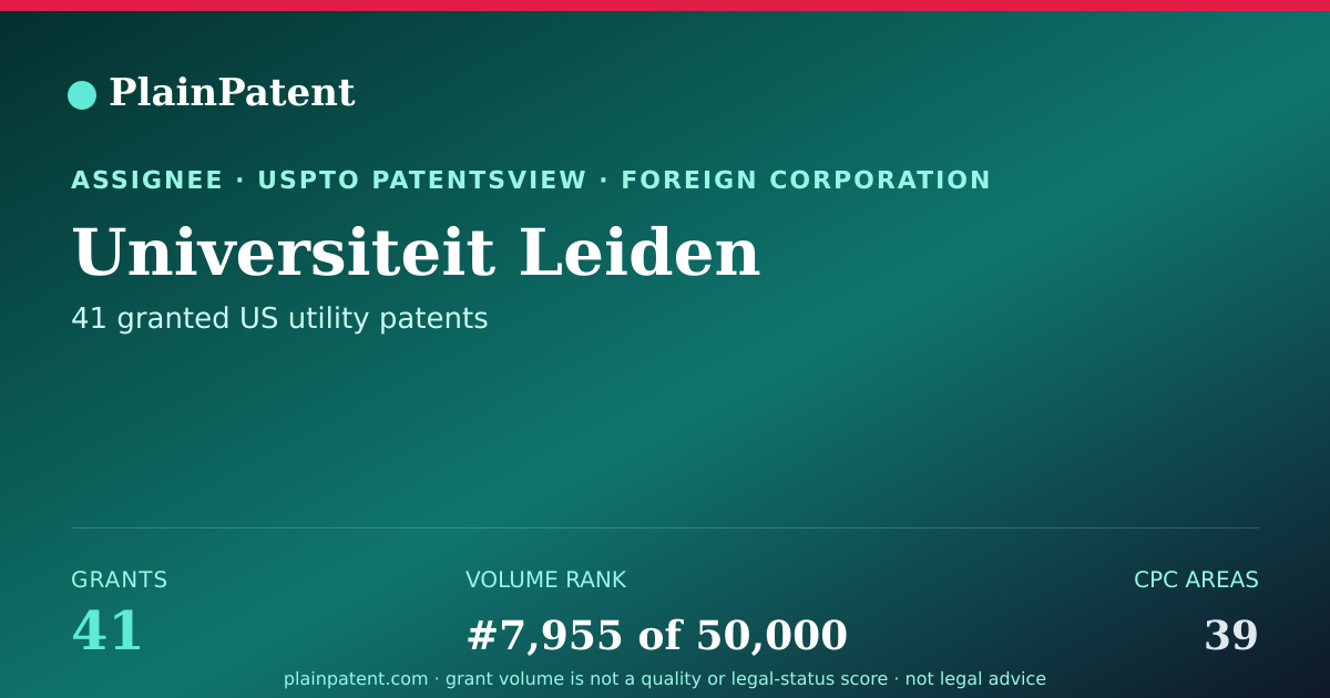 Shareable card for Universiteit Leiden Patent Portfolio