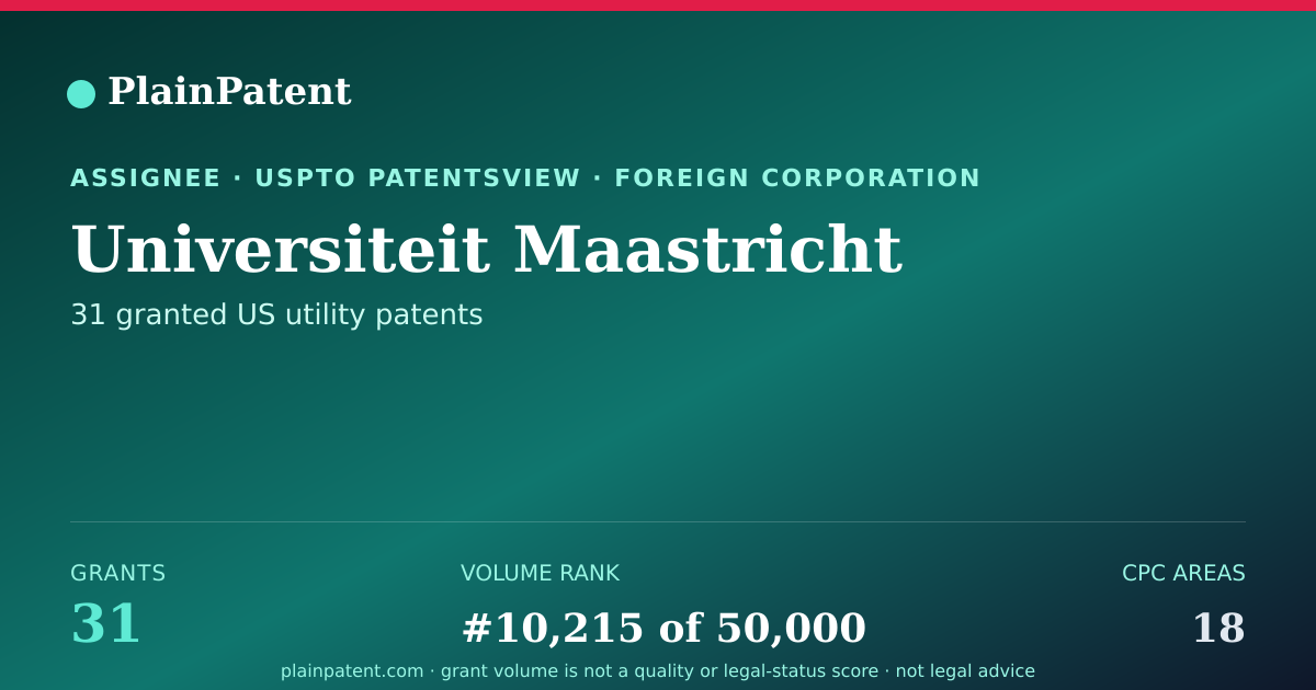 Shareable card for Universiteit Maastricht Patent Portfolio