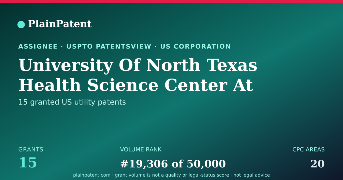 Shareable card for University Of North Texas Health Science Center At Fort Worth Patent Portfolio