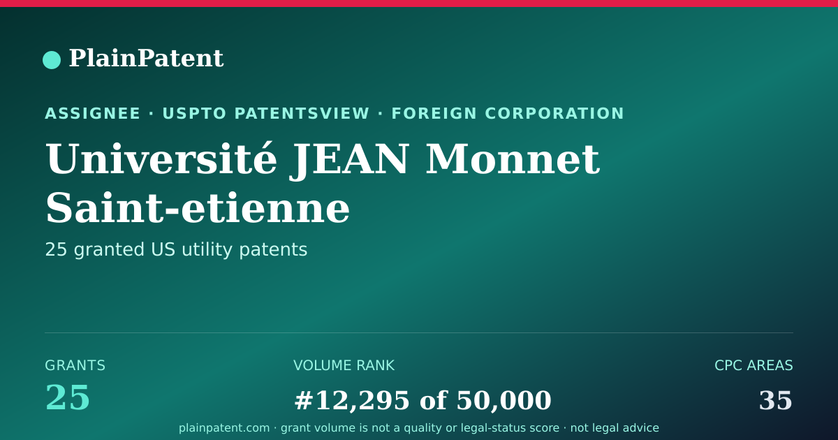 Shareable card for Université JEAN Monnet Saint-etienne Patent Portfolio
