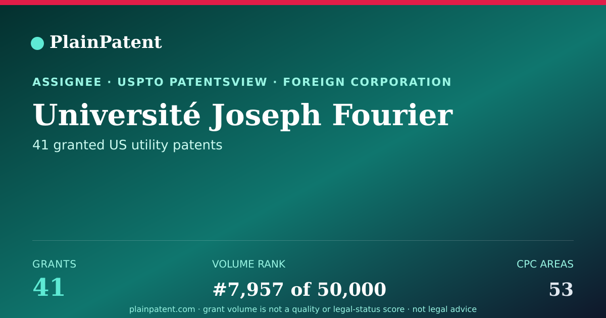 Shareable card for Université Joseph Fourier Patent Portfolio