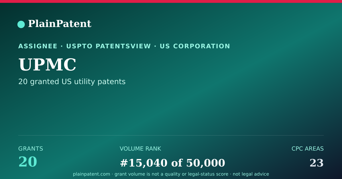 Shareable card for UPMC Patent Portfolio