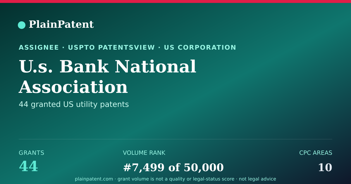 Shareable card for U.s. Bank National Association Patent Portfolio