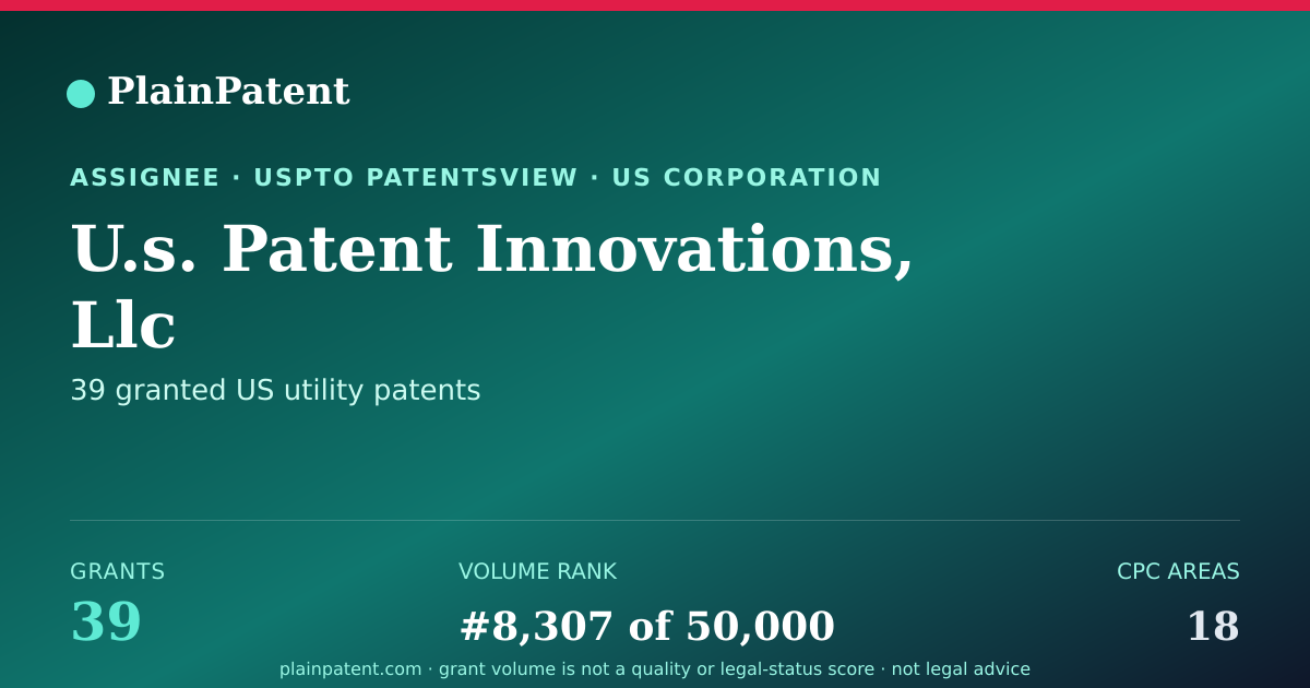 Shareable card for U.s. Patent Innovations, Llc Patent Portfolio
