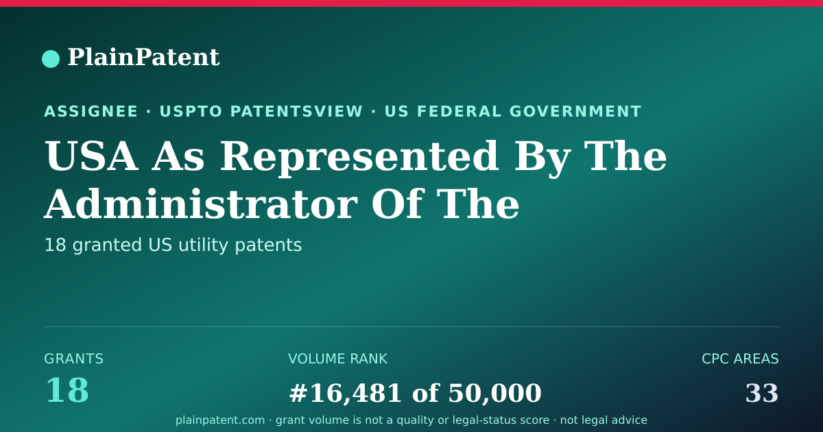 Shareable card for USA As Represented By The Administrator Of The National Aeronautics And Space Administration Patent Portfolio