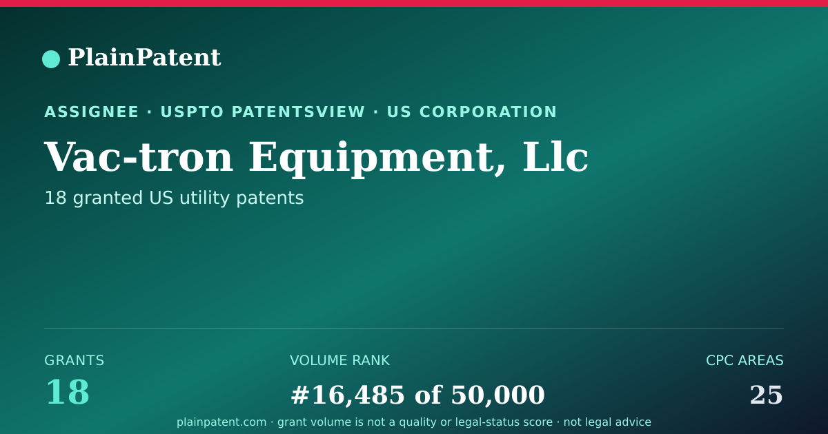 Shareable card for Vac-tron Equipment, Llc Patent Portfolio