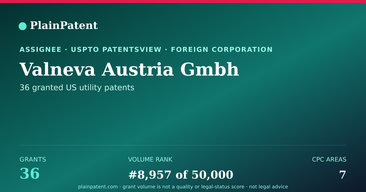 Shareable card for Valneva Austria Gmbh Patent Portfolio