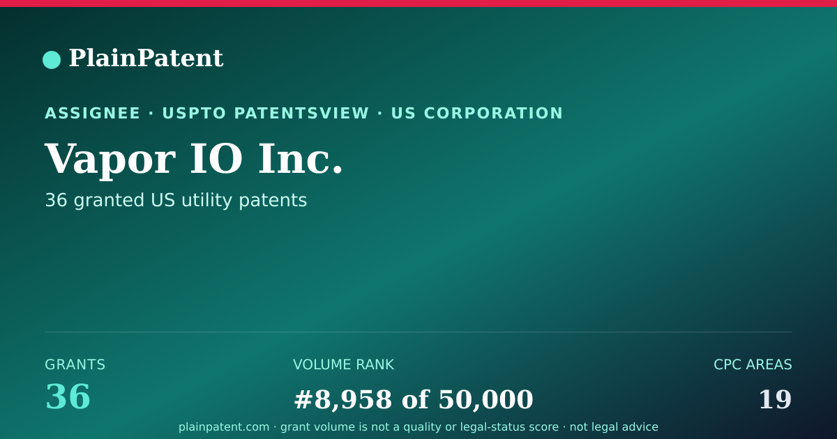 Shareable card for Vapor IO Inc. Patent Portfolio