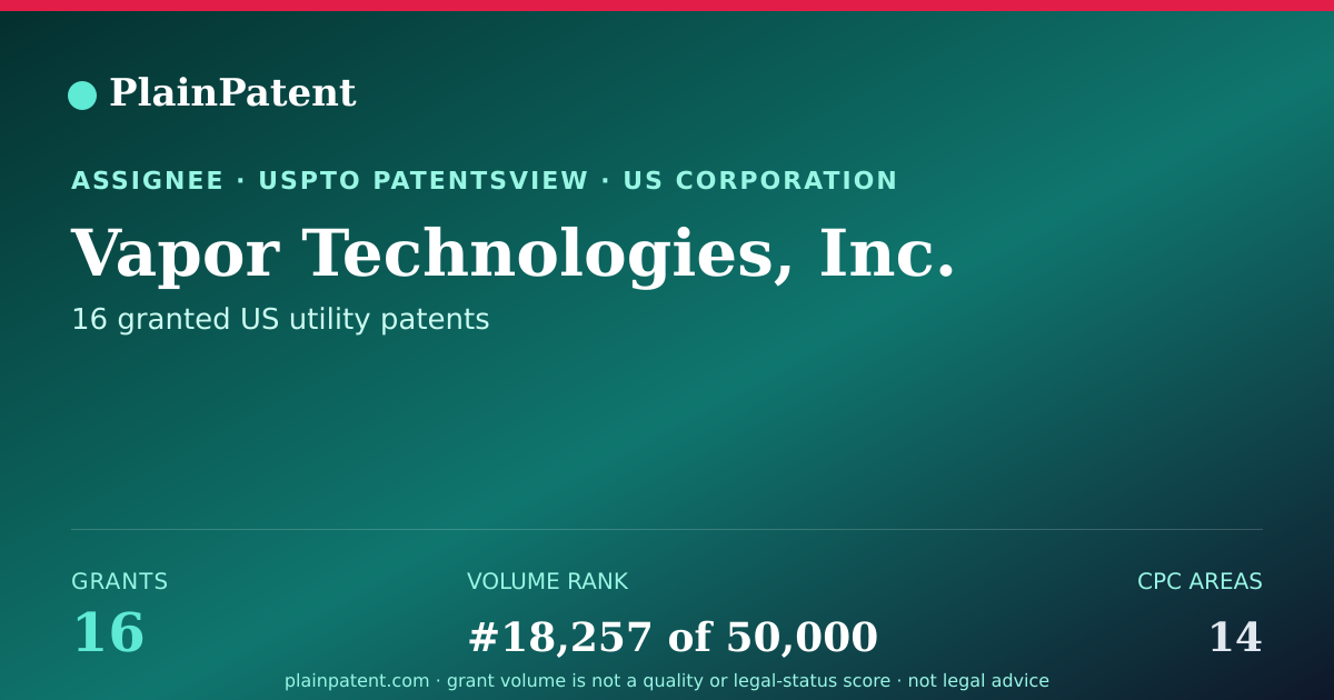 Shareable card for Vapor Technologies, Inc. Patent Portfolio