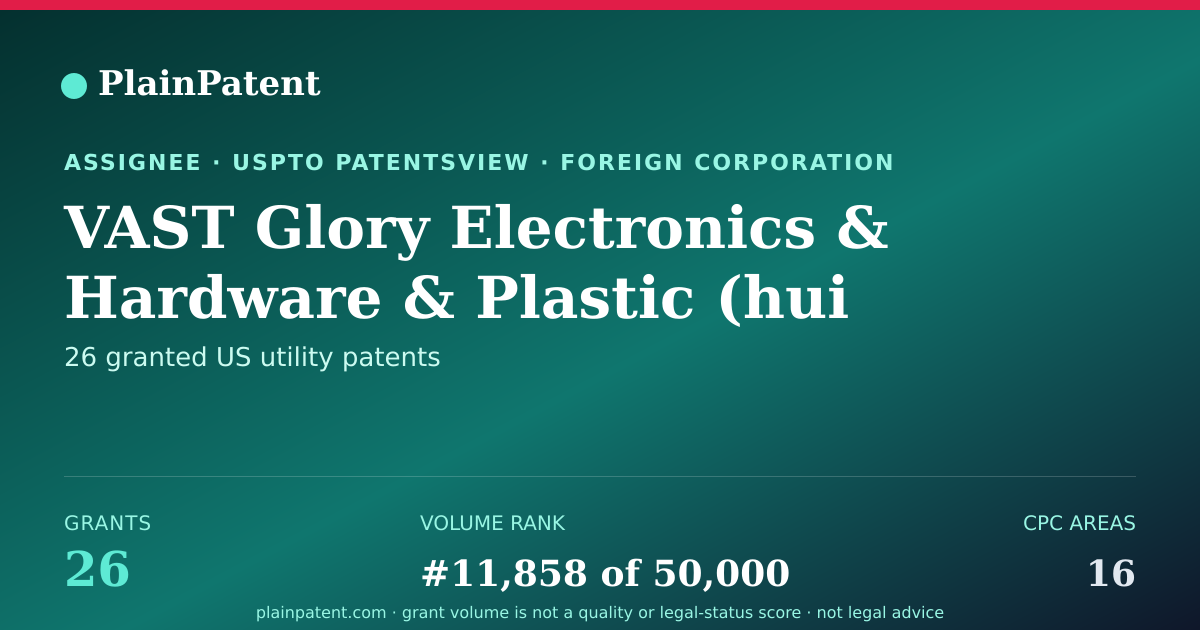 Shareable card for VAST Glory Electronics & Hardware & Plastic (hui Zhou) Ltd. Patent Portfolio