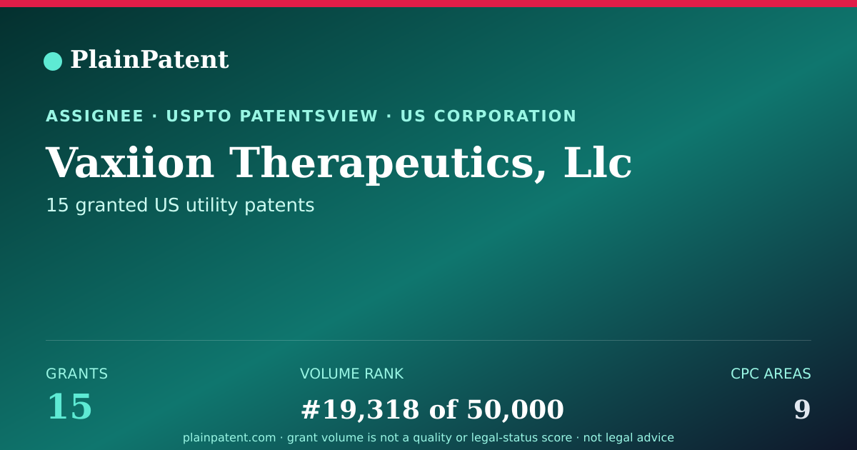 Shareable card for Vaxiion Therapeutics, Llc Patent Portfolio