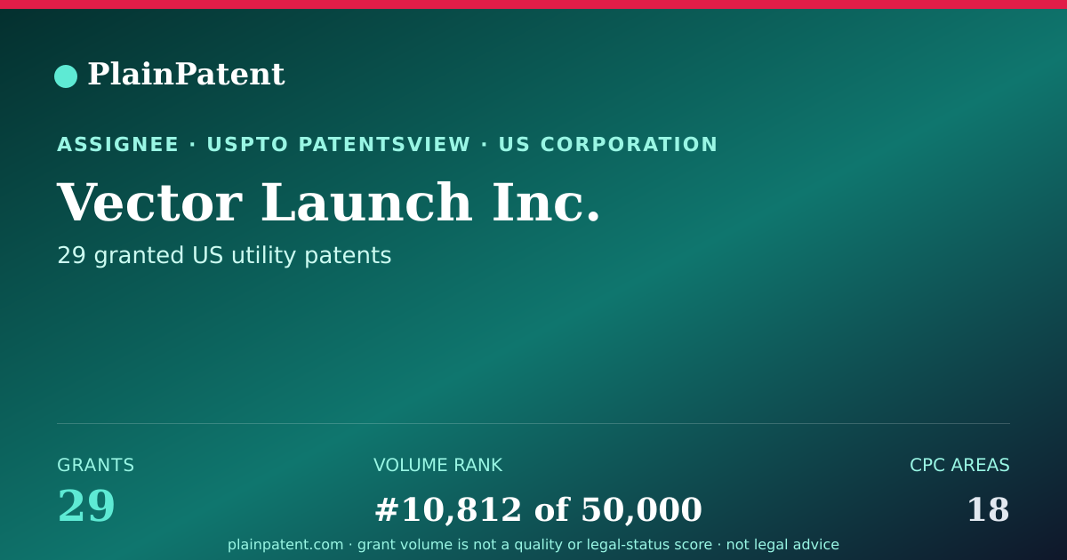 Shareable card for Vector Launch Inc. Patent Portfolio