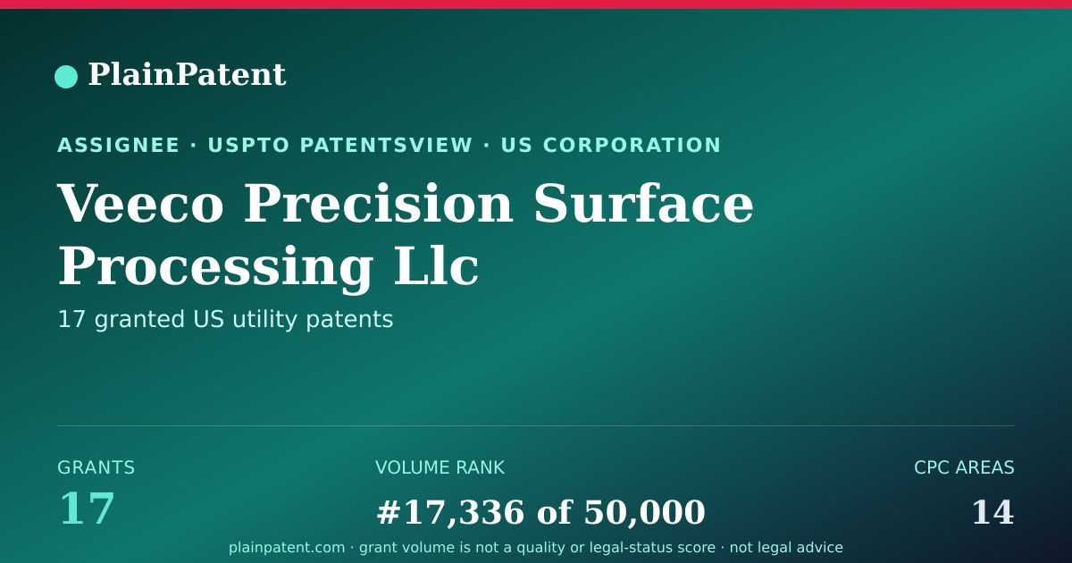 Shareable card for Veeco Precision Surface Processing Llc Patent Portfolio