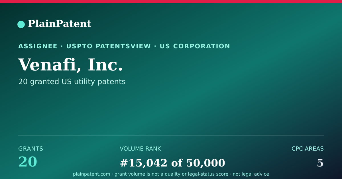Shareable card for Venafi, Inc. Patent Portfolio
