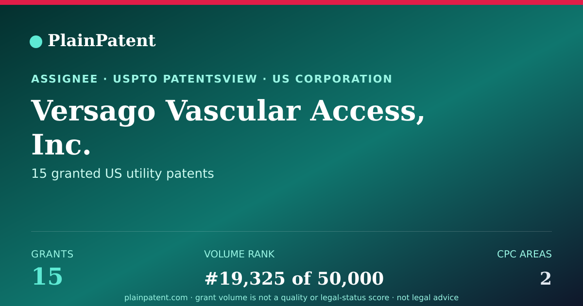 Shareable card for Versago Vascular Access, Inc. Patent Portfolio