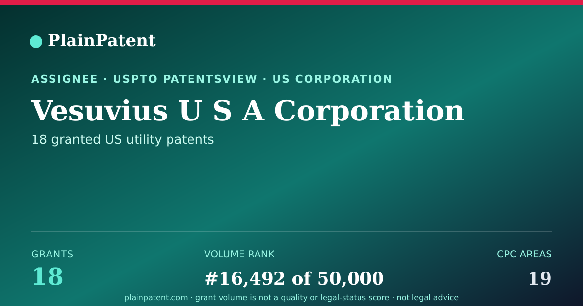 Shareable card for Vesuvius U S A Corporation Patent Portfolio