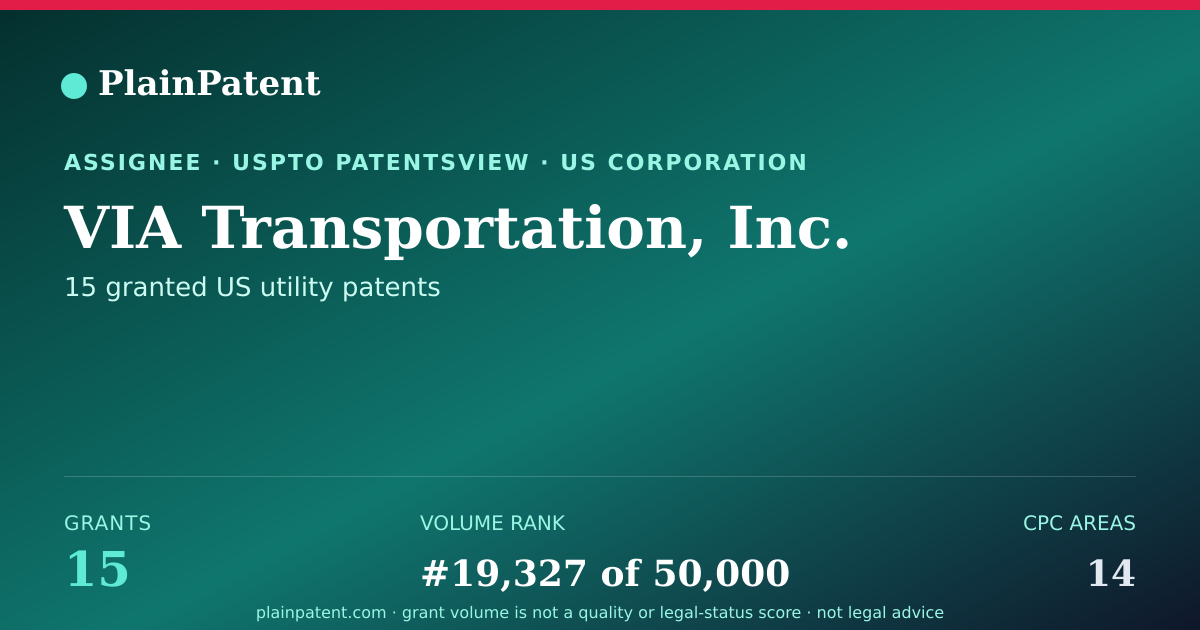 Shareable card for VIA Transportation, Inc. Patent Portfolio