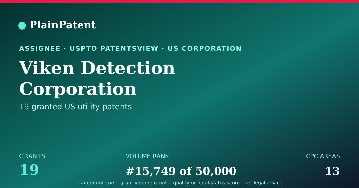 Shareable card for Viken Detection Corporation Patent Portfolio