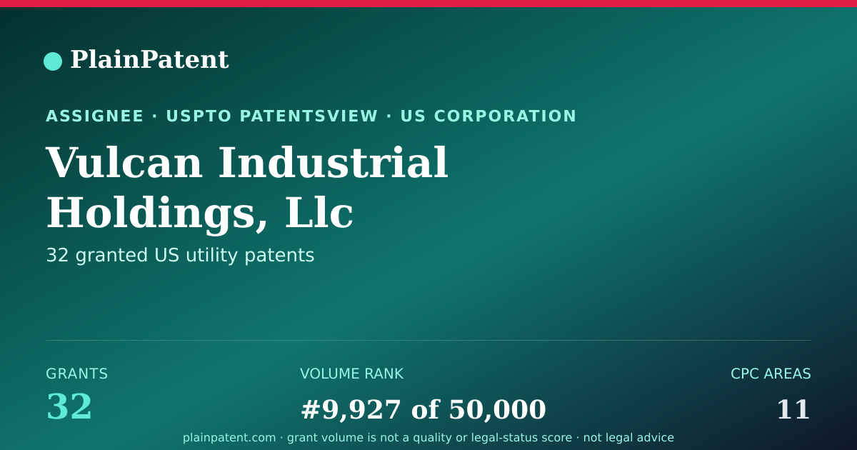 Shareable card for Vulcan Industrial Holdings, Llc Patent Portfolio
