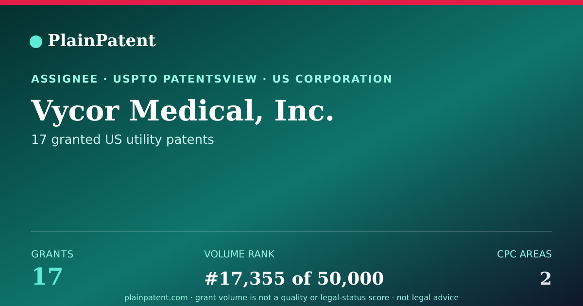 Shareable card for Vycor Medical, Inc. Patent Portfolio