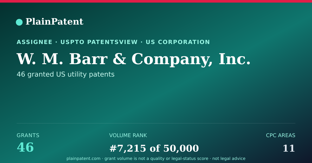 Shareable card for W. M. Barr & Company, Inc. Patent Portfolio