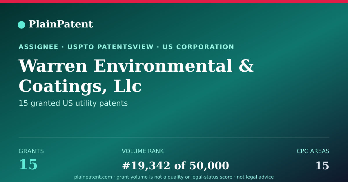 Shareable card for Warren Environmental & Coatings, Llc Patent Portfolio