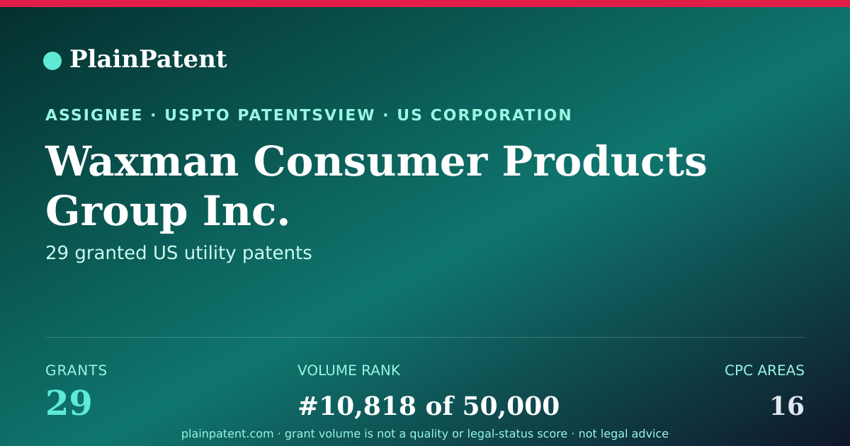 Shareable card for Waxman Consumer Products Group Inc. Patent Portfolio