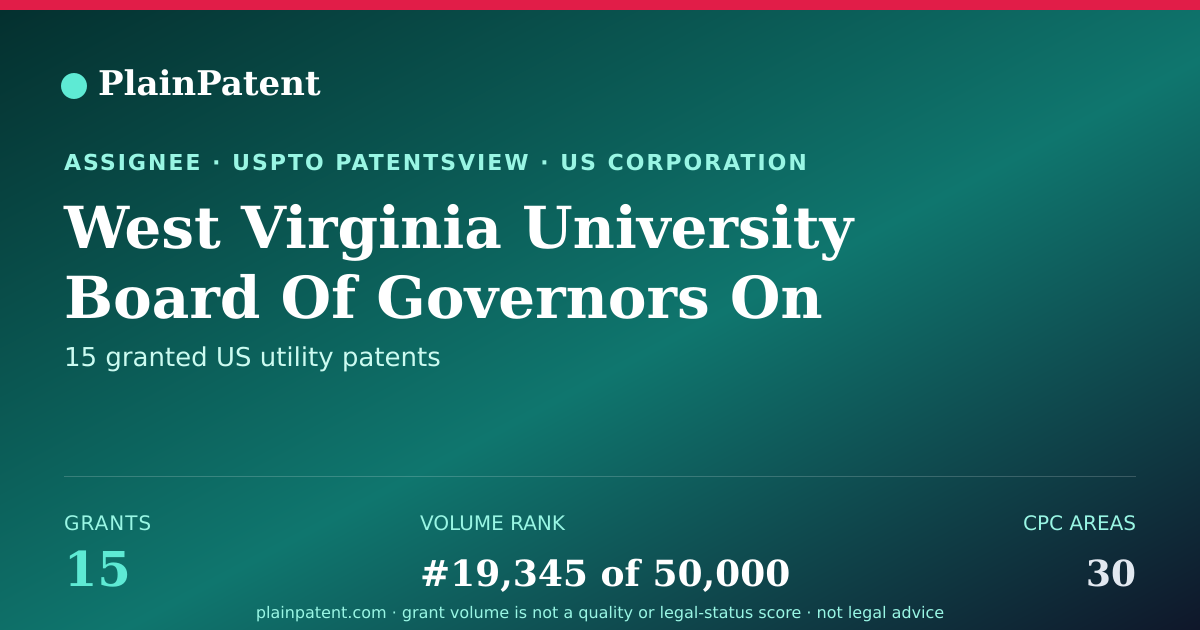 Shareable card for West Virginia University Board Of Governors On Behalf Of West Virginia University Patent Portfolio