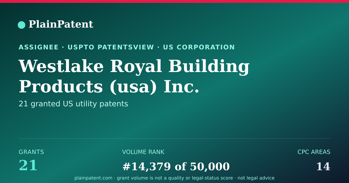 Shareable card for Westlake Royal Building Products (usa) Inc. Patent Portfolio