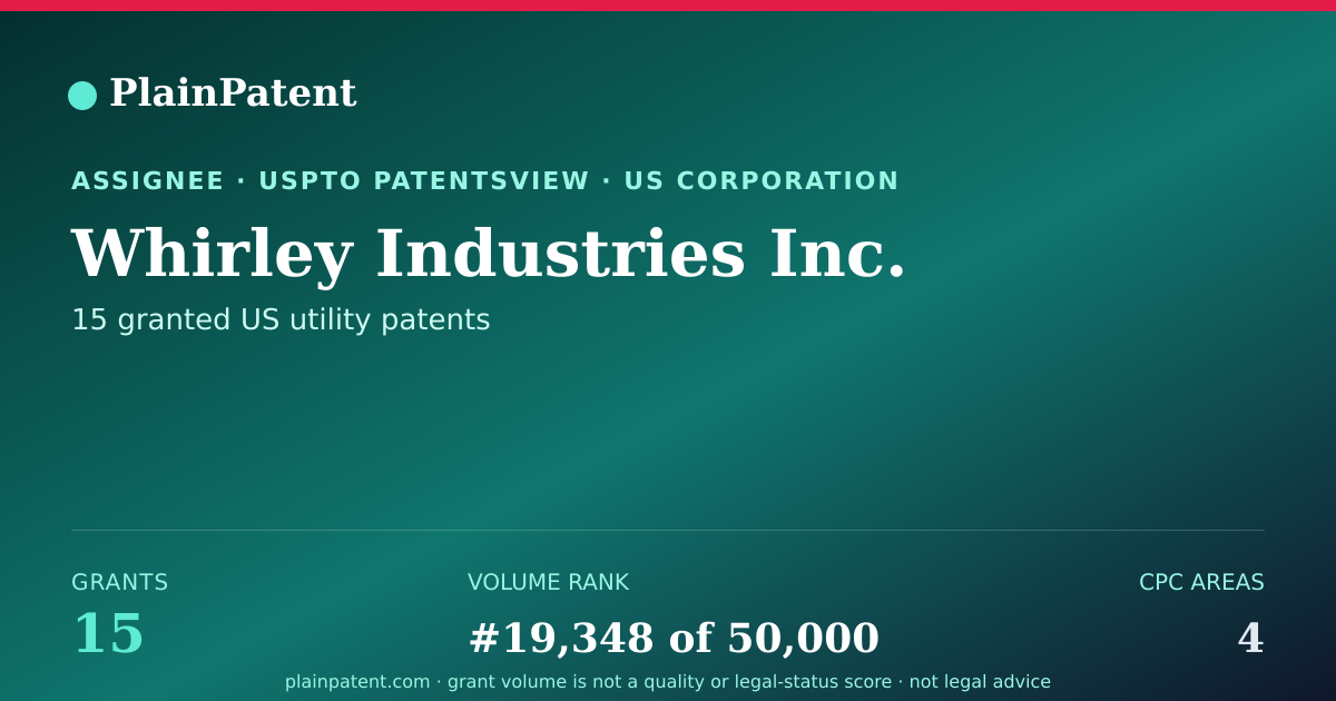 Shareable card for Whirley Industries Inc. Patent Portfolio