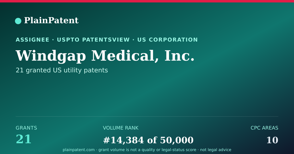 Shareable card for Windgap Medical, Inc. Patent Portfolio