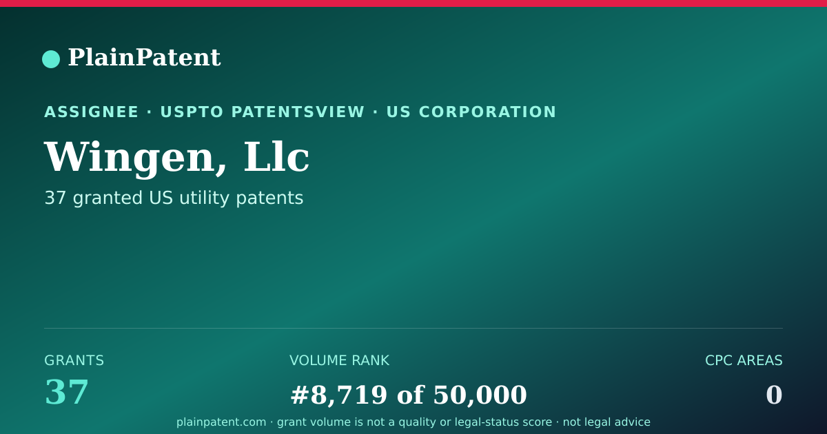 Shareable card for Wingen, Llc Patent Portfolio