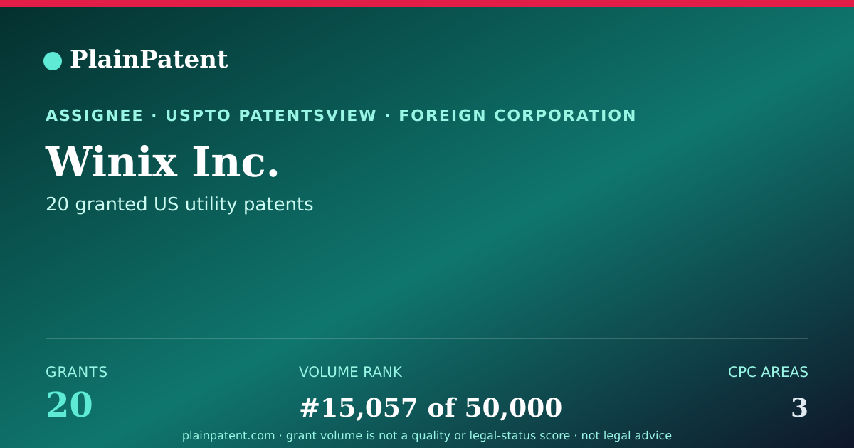 Shareable card for Winix Inc. Patent Portfolio