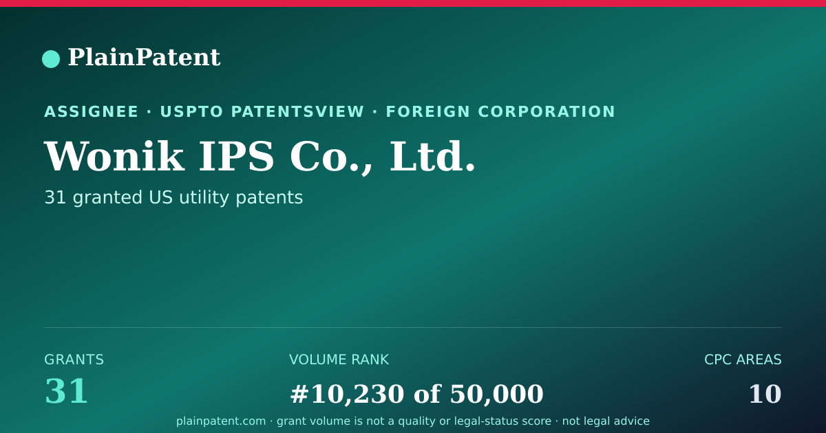 Shareable card for Wonik IPS Co., Ltd. Patent Portfolio