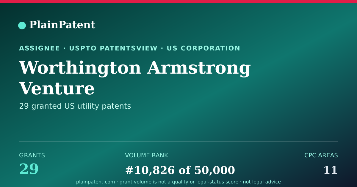 Shareable card for Worthington Armstrong Venture Patent Portfolio