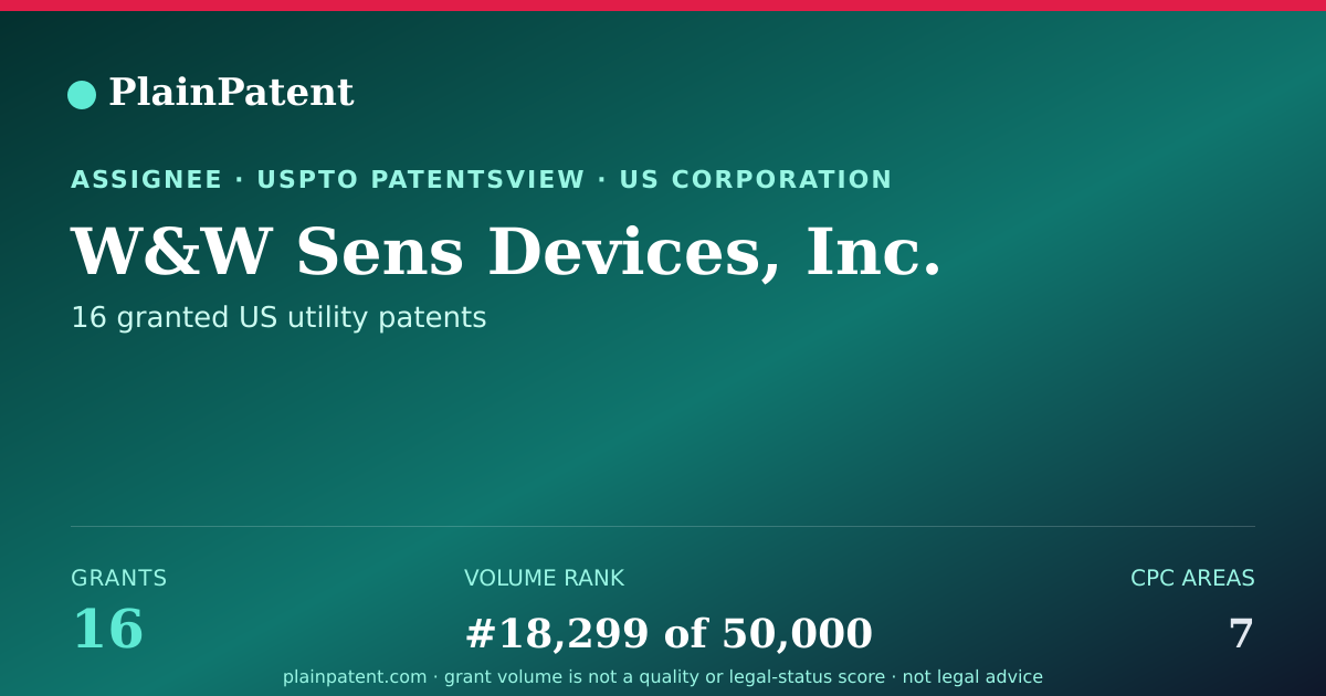 Shareable card for W&W Sens Devices, Inc. Patent Portfolio