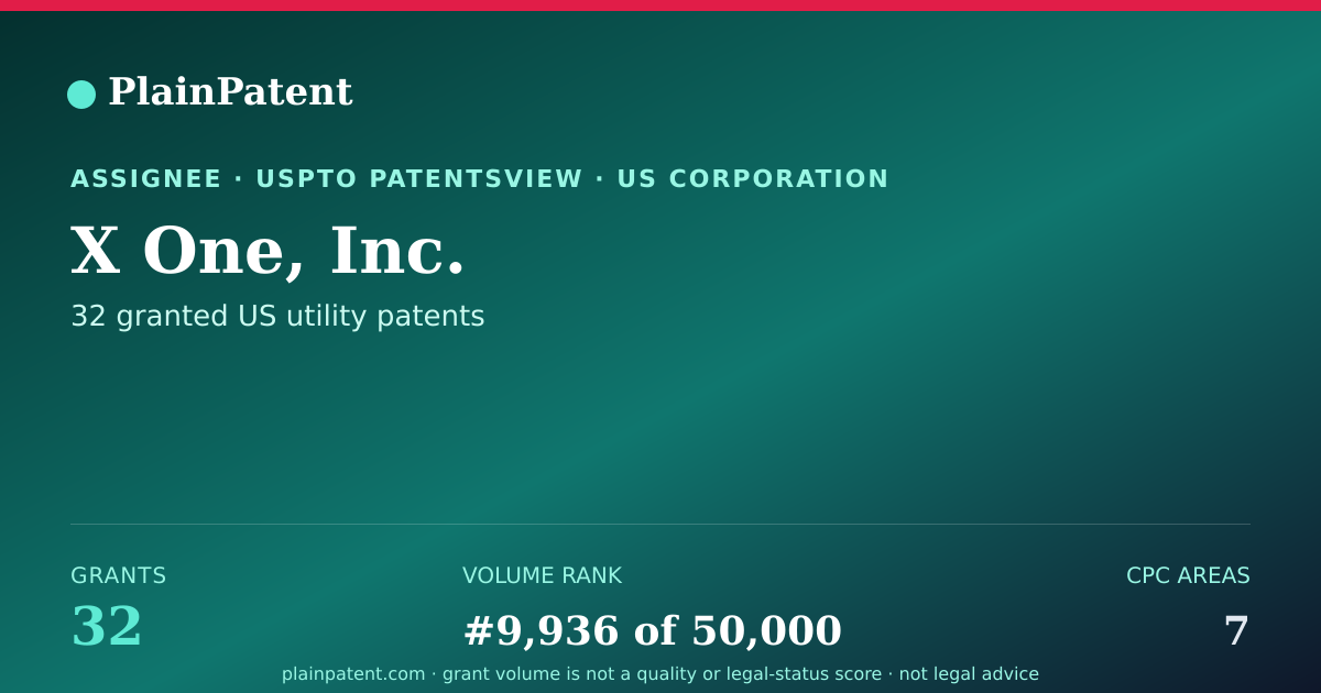 Shareable card for X One, Inc. Patent Portfolio