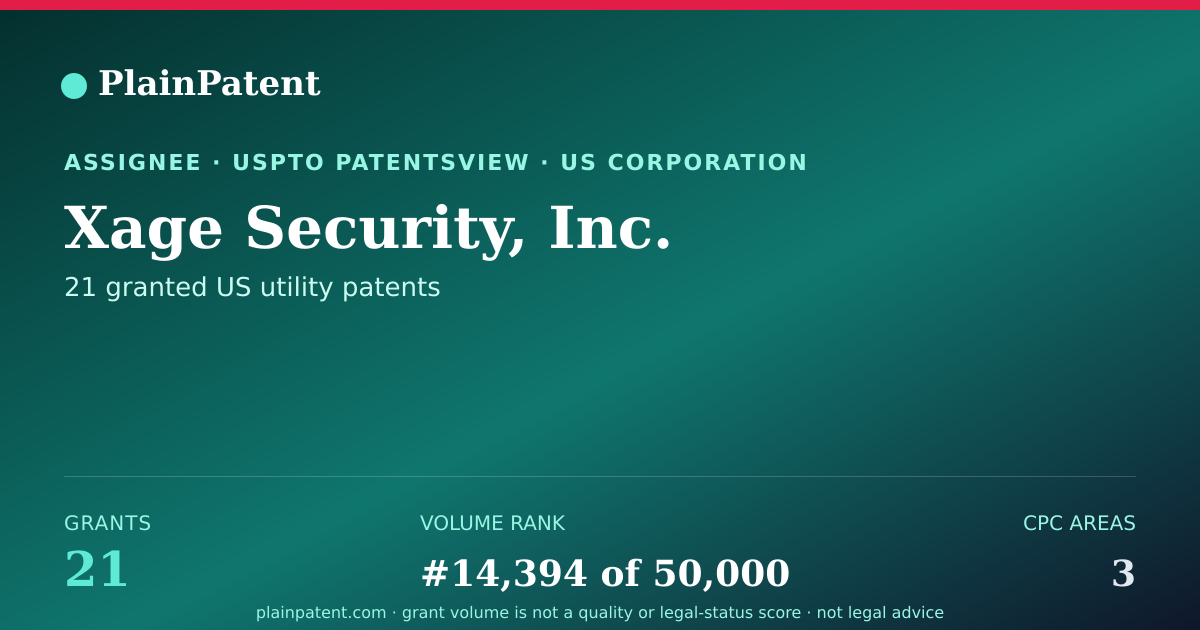 Shareable card for Xage Security, Inc. Patent Portfolio