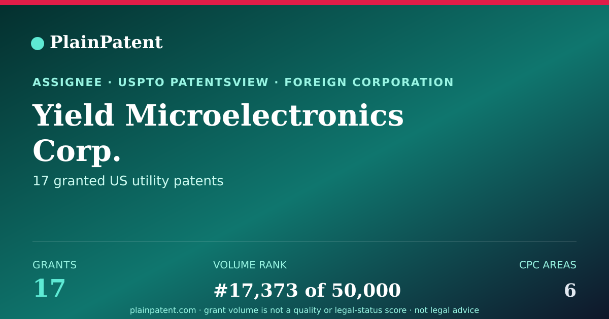 Shareable card for Yield Microelectronics Corp. Patent Portfolio