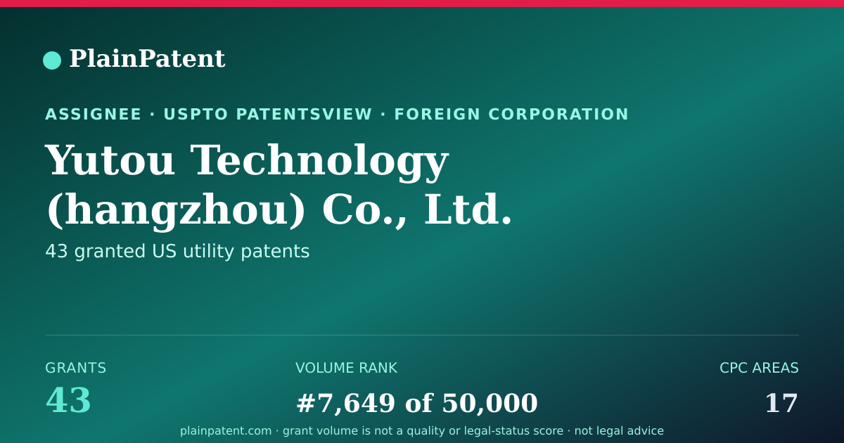 Shareable card for Yutou Technology (hangzhou) Co., Ltd. Patent Portfolio