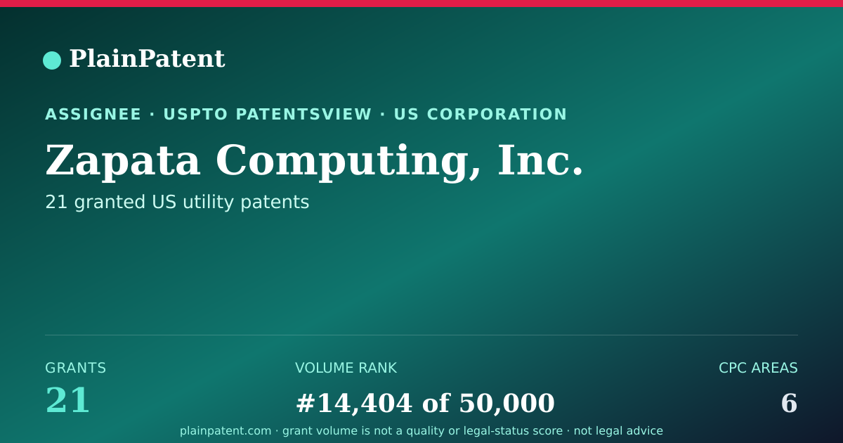 Shareable card for Zapata Computing, Inc. Patent Portfolio