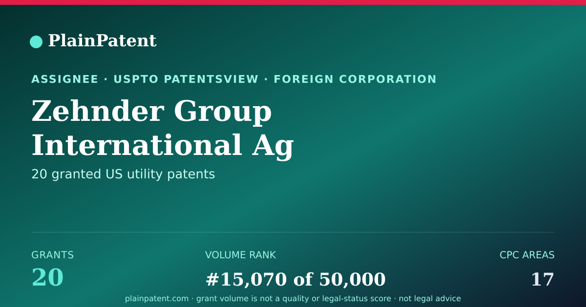 Shareable card for Zehnder Group International Ag Patent Portfolio