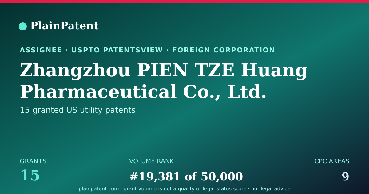 Shareable card for Zhangzhou PIEN TZE Huang Pharmaceutical Co., Ltd. Patent Portfolio