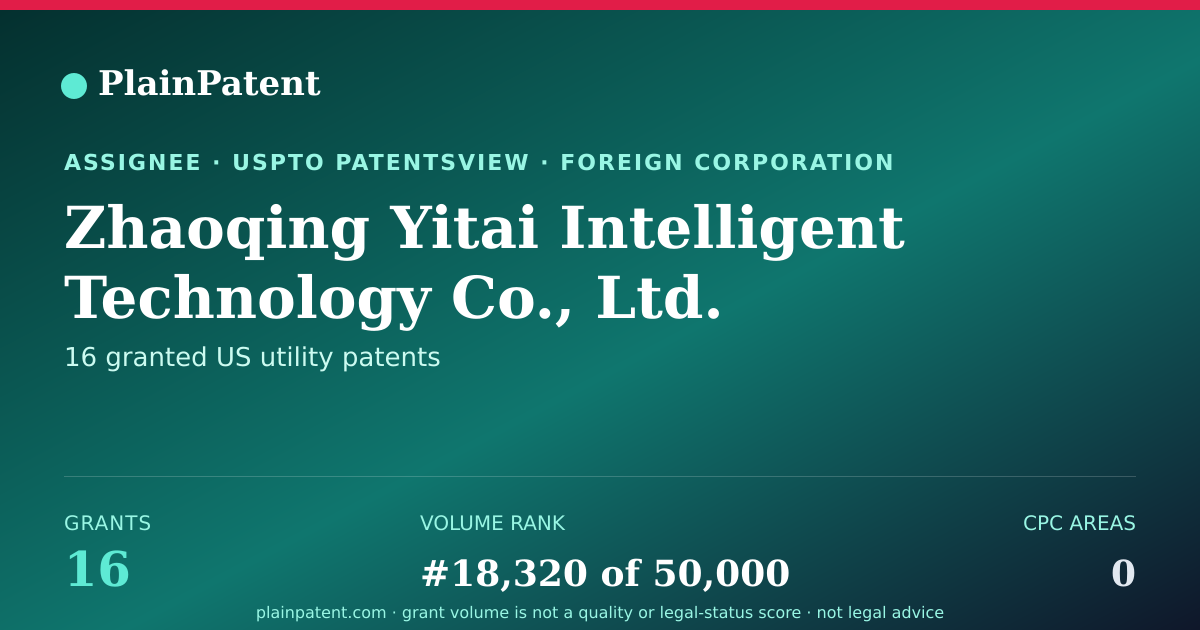 Shareable card for Zhaoqing Yitai Intelligent Technology Co., Ltd. Patent Portfolio