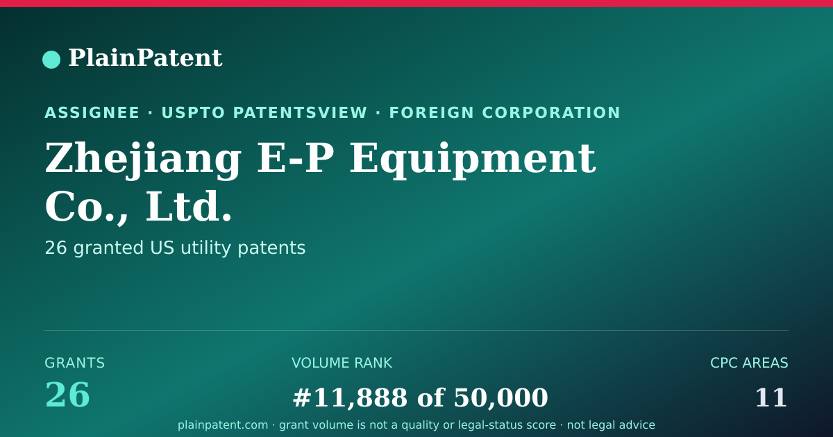 Shareable card for Zhejiang E-P Equipment Co., Ltd. Patent Portfolio
