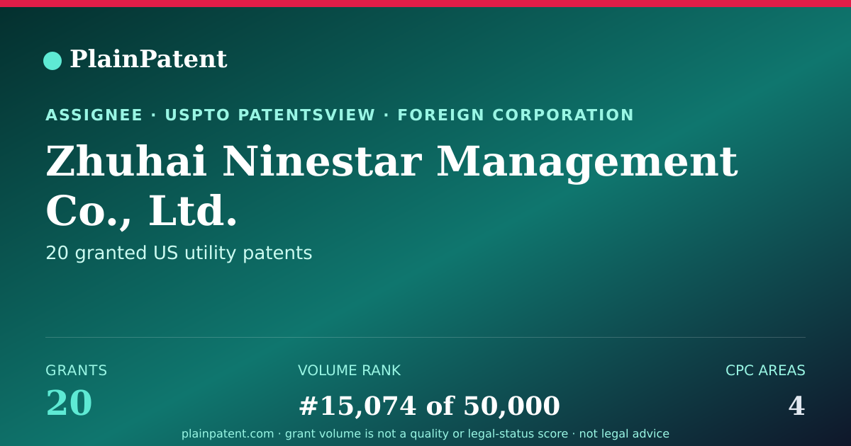 Shareable card for Zhuhai Ninestar Management Co., Ltd. Patent Portfolio