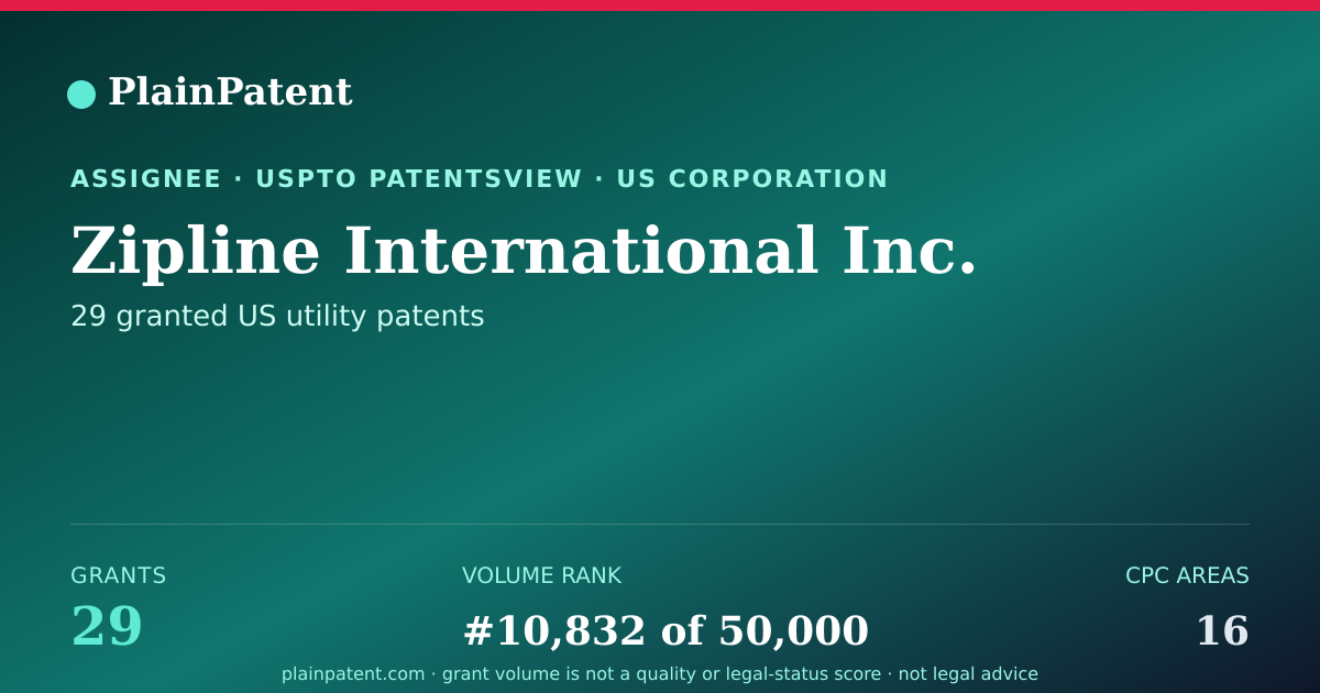 Shareable card for Zipline International Inc. Patent Portfolio