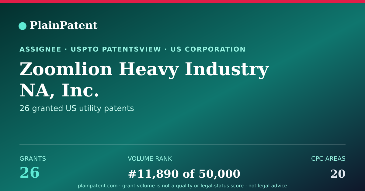 Shareable card for Zoomlion Heavy Industry NA, Inc. Patent Portfolio