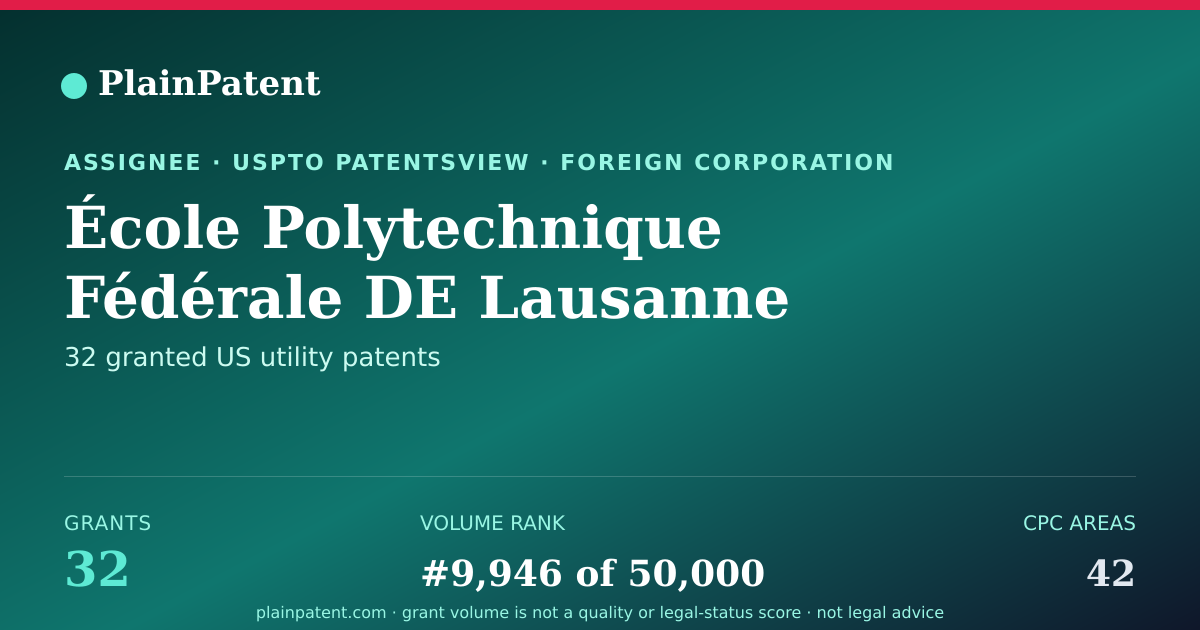 Shareable card for École Polytechnique Fédérale DE Lausanne Patent Portfolio